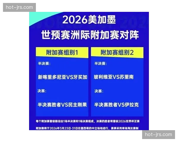 中北美及加勒比海六队参赛 东道主三队自动获得席位